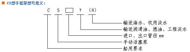 手摇泵 船用手摇泵 人工手摇泵