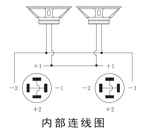 惠威公共广播（HiVi-Swans）PSW-525、PSW-515系列无源专业超低音音箱