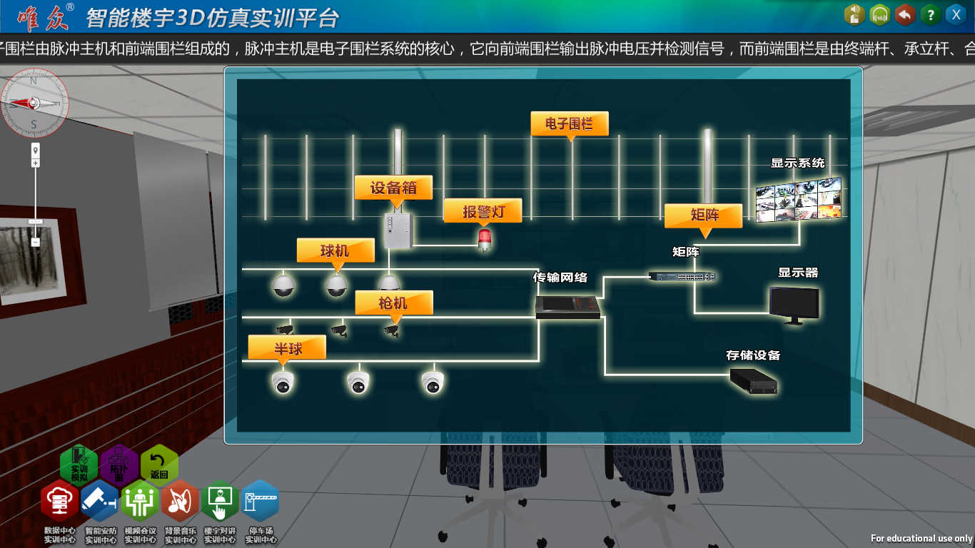 唯众智能楼宇3D虚拟仿真实训平台