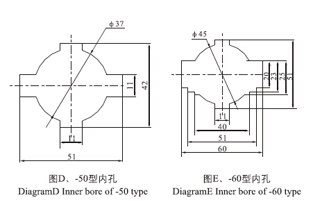 LMK1-0.66(BH)型窗口尺寸3