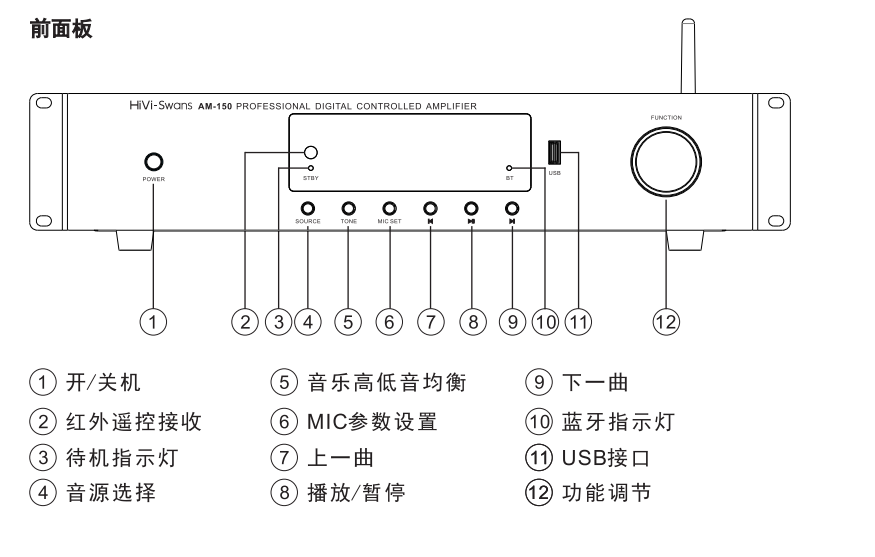 惠威公共广播（HiVi-Swans）音乐 AM-150、AM-80 专业音频功率放大器