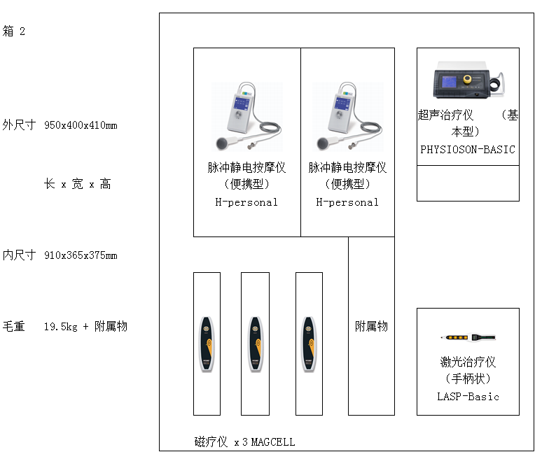 移動式物理治療工作站