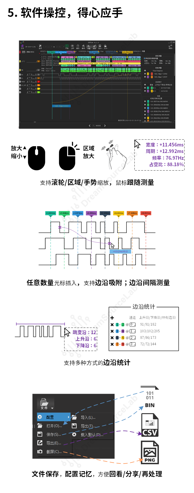 美國kickstarter眾籌 DSLogic邏輯分析儀 5倍saleae帶寬 100M采樣 16通道 調試助手（DSLogic U2Basic個人版）