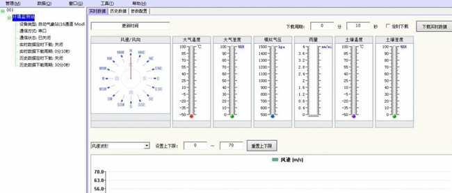 东方鑫鸿  便携式小型气象站  DF-BXQ型  温度、湿度、风速、风向、气压