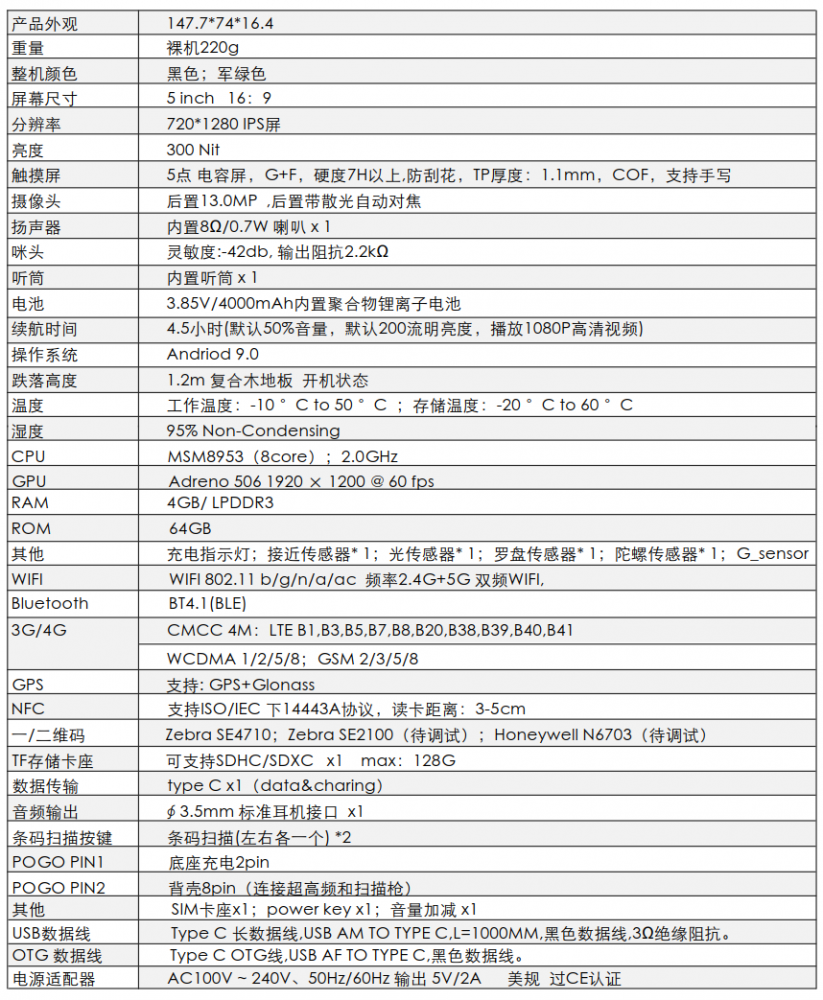 集特三防手持终端 GPC-G05 工业级手持终端 安卓PDA