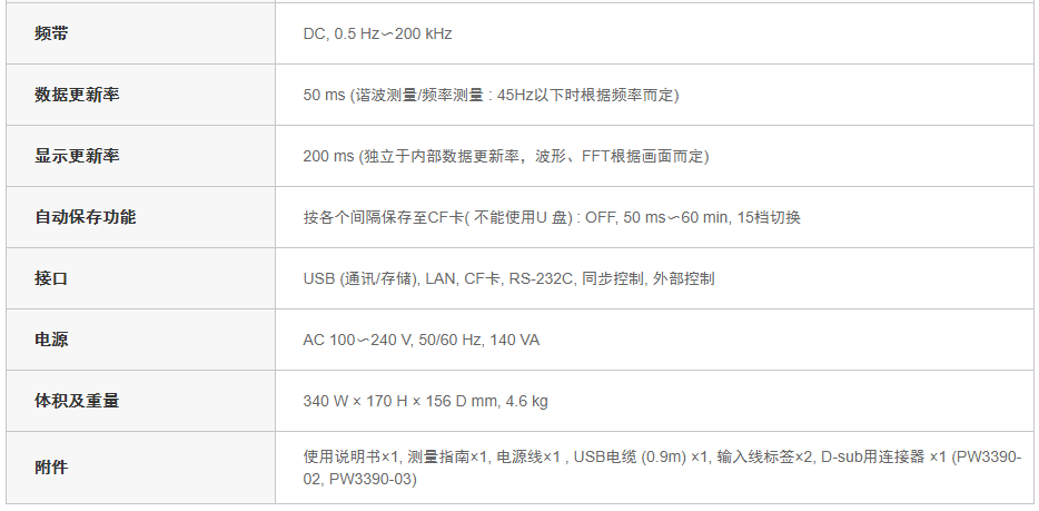 大量收购 日置HIOKI PW3390，PW3198，PQ3198,PQ3100 电能分析仪