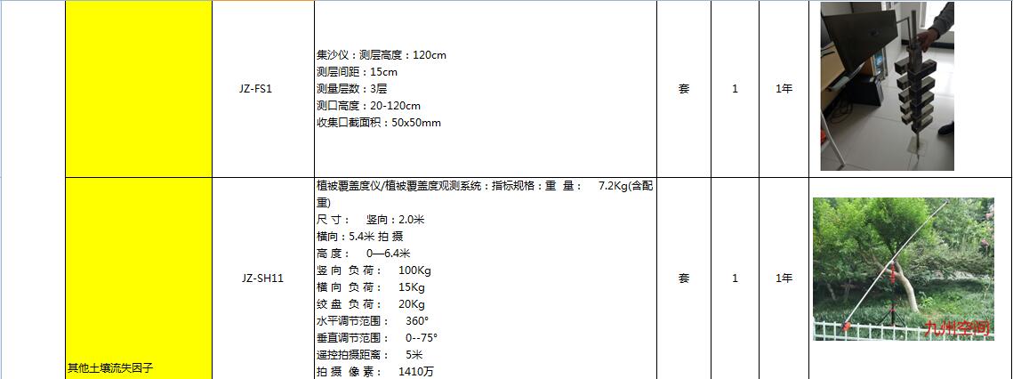 2020年生产建设项目水土保持监测设备现货