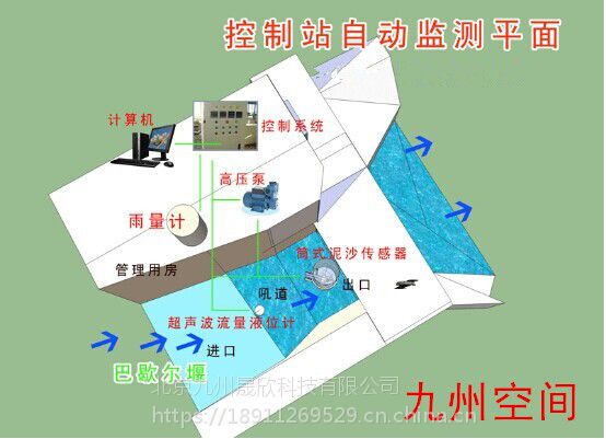 北京九州径流堰水沙自动观测系统+径流泥沙监测系统+水土流失监测仪