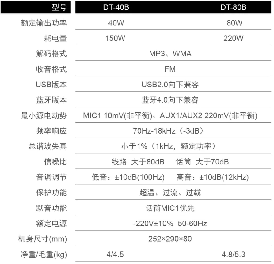 惠威公共广播（HiVi-Swans）DT-40B合并公共广播功放