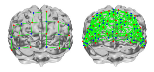 ErgoLAB脑与认知神经科学实验室