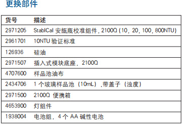 便携式浊度仪 哈希浊度计