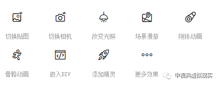 中視典VRPIE三維網絡平臺